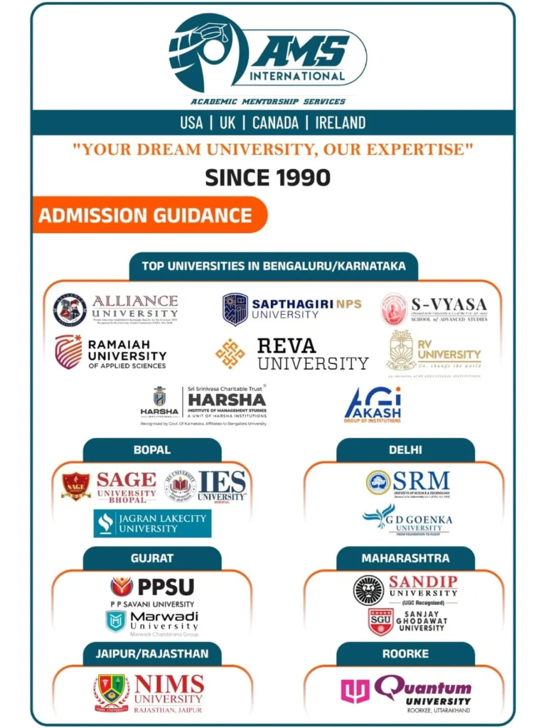 Top Universities in Bengaluru/Karnataka