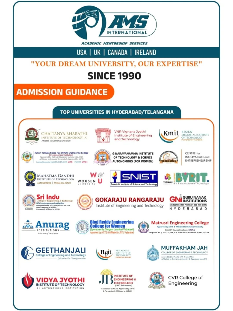Top Universities in Hyderabad/Telangana